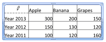 Border line style changed