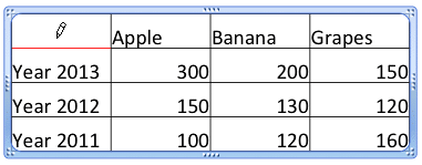 Border color changed