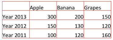 Border color changed for the entire table