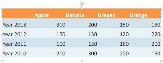 Table converted into a graphic