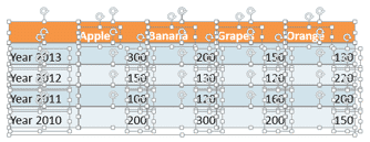 Group | Ungroup option