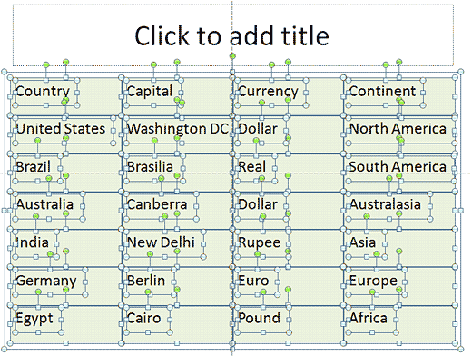 Cells converted to shapes