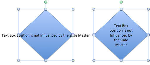 Text within the shape when not wrapped and same shape with text wrapped Text within the shape when not wrapped and same shape with text wrapped