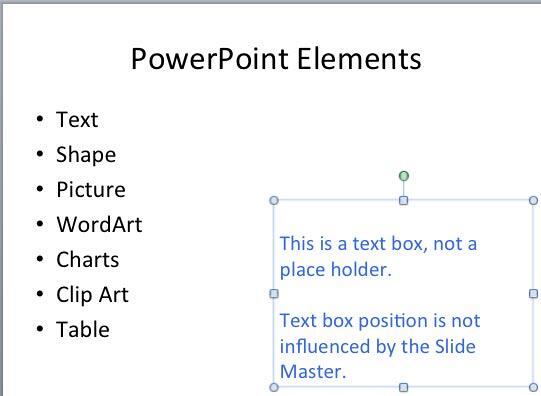 Text box selected Text box selected