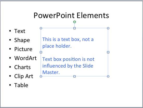 Text box placed in a new position Text box placed in a new position