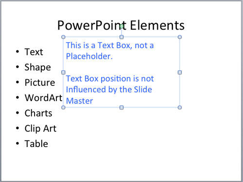 Text box moved to the new position