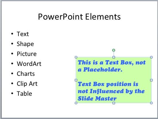 Text box selected Text box selected