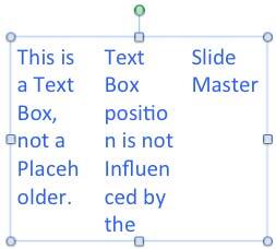 Columnar text within a text box Columnar text within a text box