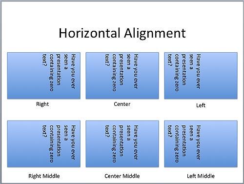 Examples of Horizontal alignment of the text rotated to 90° Clockwise Examples of Horizontal alignment of the text rotated to 90° Clockwise