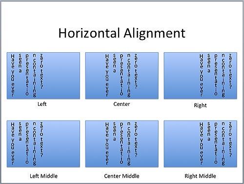 Examples of Horizontal alignment of the stacked text Examples of Horizontal alignment of the stacked text