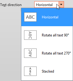 Text direction drop-down list