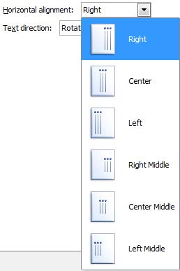 Horizontal alignment drop-down list