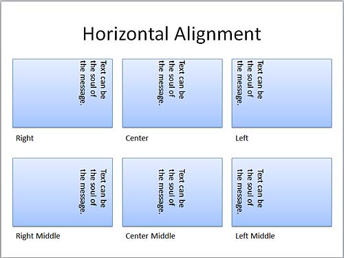 Examples of Horizontal alignment of the text rotated to 90&deg;