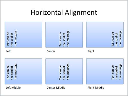 Examples of Horizontal alignment of the text rotated to 270&deg;