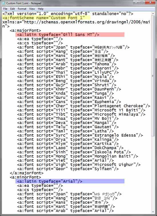 Heading and Body fonts changed in XML