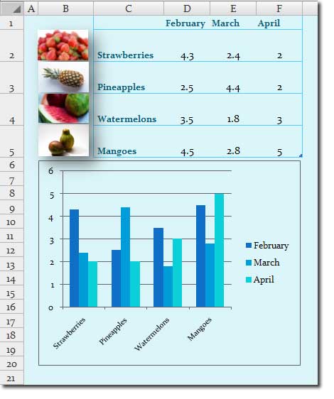 A Microsoft Excel spreadsheet A Microsoft Excel spreadsheet