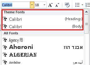 Heading and Body fonts being displayed within the Fonts drop-down list