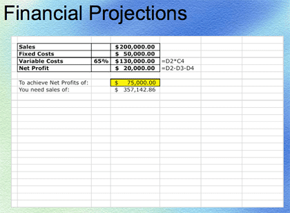Enter Values Enter Values