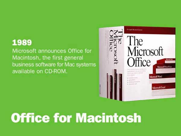 Office for Macintosh Office for Macintosh