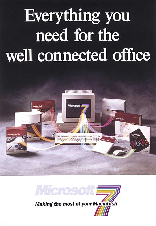 Making the most of your Macintosh