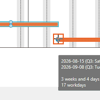 Creating Gantt Charts in PowerPoint Using Ampler