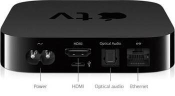 iPad Presenting 06: Connecting a TV or Projector to Apple TV