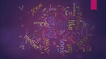Creating Word Clouds for PowerPoint using Word Cloud Generator