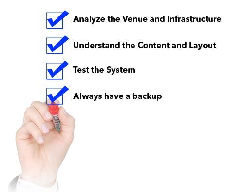 Checklist for Delivering Presentations