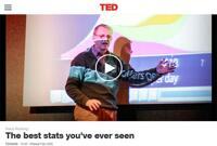 TED Talks: Hans Rosling