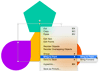 Reorder Shapes in PowerPoint 2016 for Mac