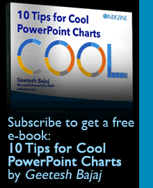 Ten Easy Topics For Pecha Kucha