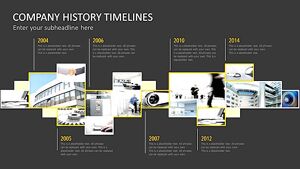 Timelines that are Different