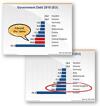 Hand Drawn PowerPoint Elements: Conversation with Peter Zvirinsky