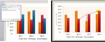 Five Tips for Displaying Numbers on PowerPoint Slides