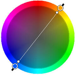 Color Theory Basics