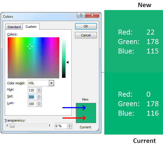 Hue value set to 110 Hue value set to 110