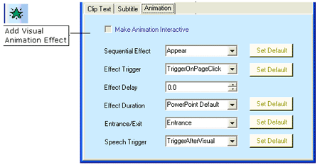 Dialog for Adding a Visual Animation Effect