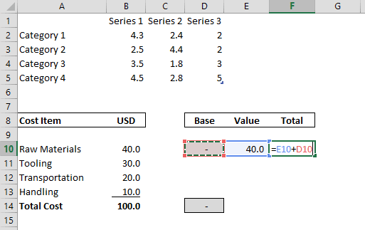 Adding the Base and the Value Adding the Base and the Value