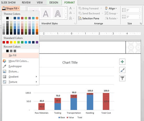 Chart Tools Format tab - Green Series Chart Tools Format tab - Green Series