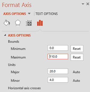 Hard Coded Min and Max Values Hard Coded Min and Max Values