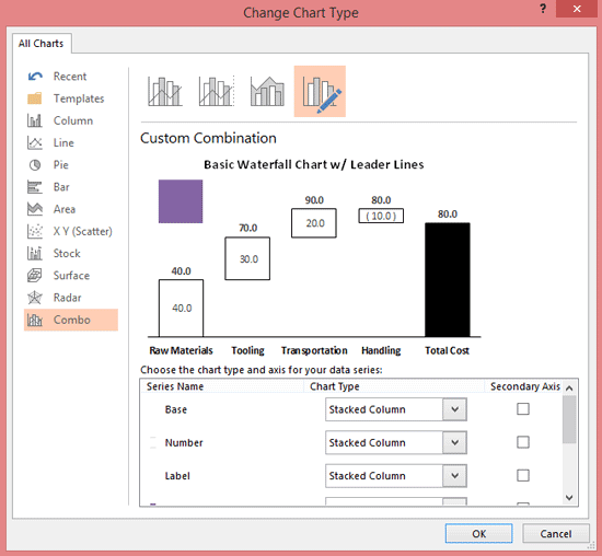 Change Chart Type Dialog Box Change Chart Type Dialog Box