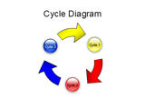 Ball Effect in PowerPoint