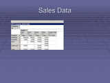 PivotTable in PowerPoint