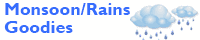 Monsoon/Rains PowerPoint Stuff