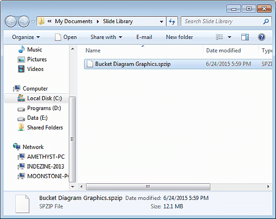 SPZIP file extension SPZIP file extension