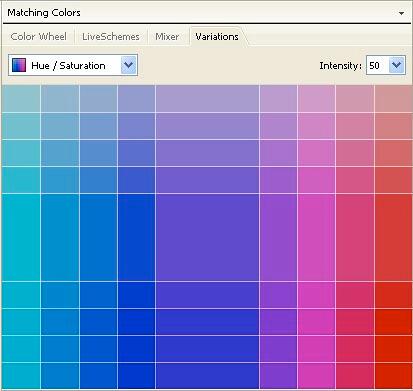Variations Variations