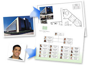 Photos in Org Charts Photos in Org Charts