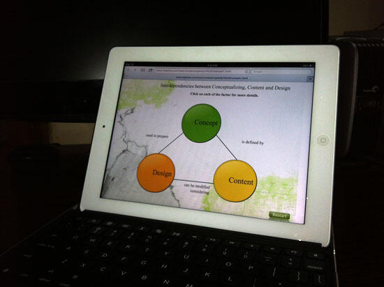 Raptivity 7.3's HTML5 output, viewed on an iPad Raptivity 7.3's HTML5 output, viewed on an iPad