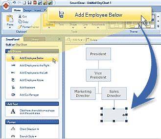 Org and Flow charts Org and Flow charts
