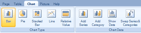 Chart tab in the Ribbon Chart tab in the Ribbon